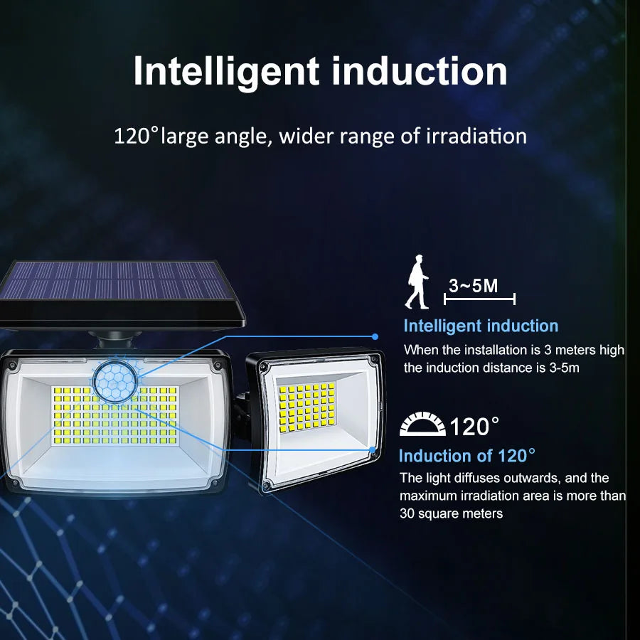 Solar Lights Outdoor 3 Heads Flood LED Security Light Waterproof PIR Zpaxo