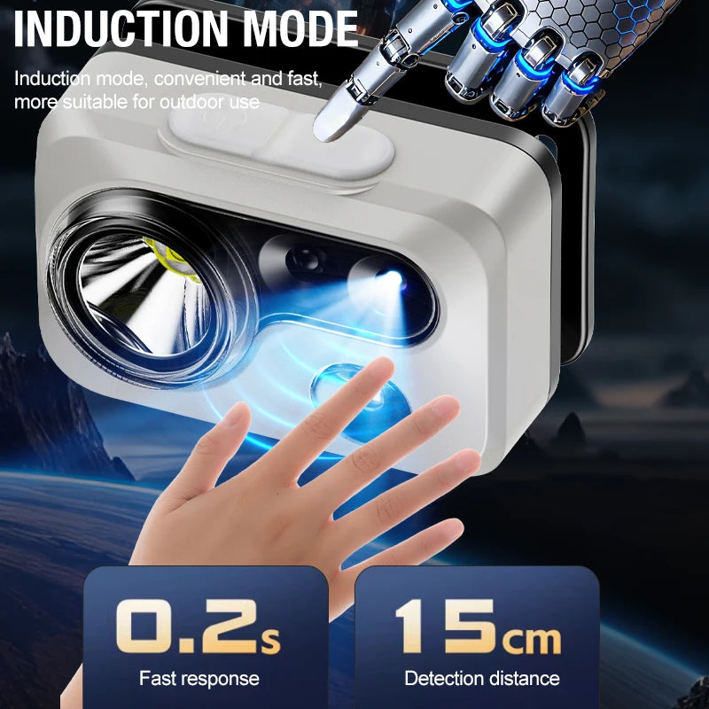 Hiking Patrol Portable Intelligent Sensing Spotlight Long-range