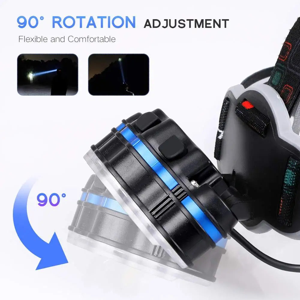 POCKETMAN 7 LED Headlamp – 12000 Lm, USB Rechargeable, IPX4