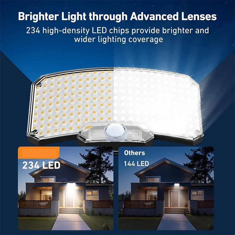 234 LED Solar Security Light | Motion Sensor, 3 Modes, IP65