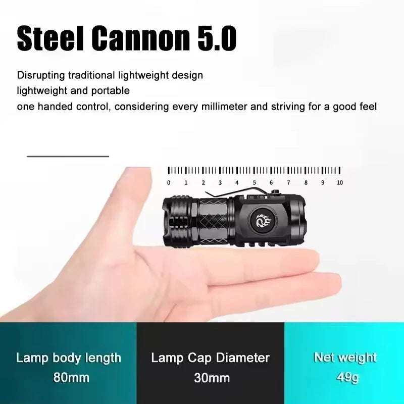 ESMARTER Mini LED Flashlight – Zoomable Rechargeable Camping Torch