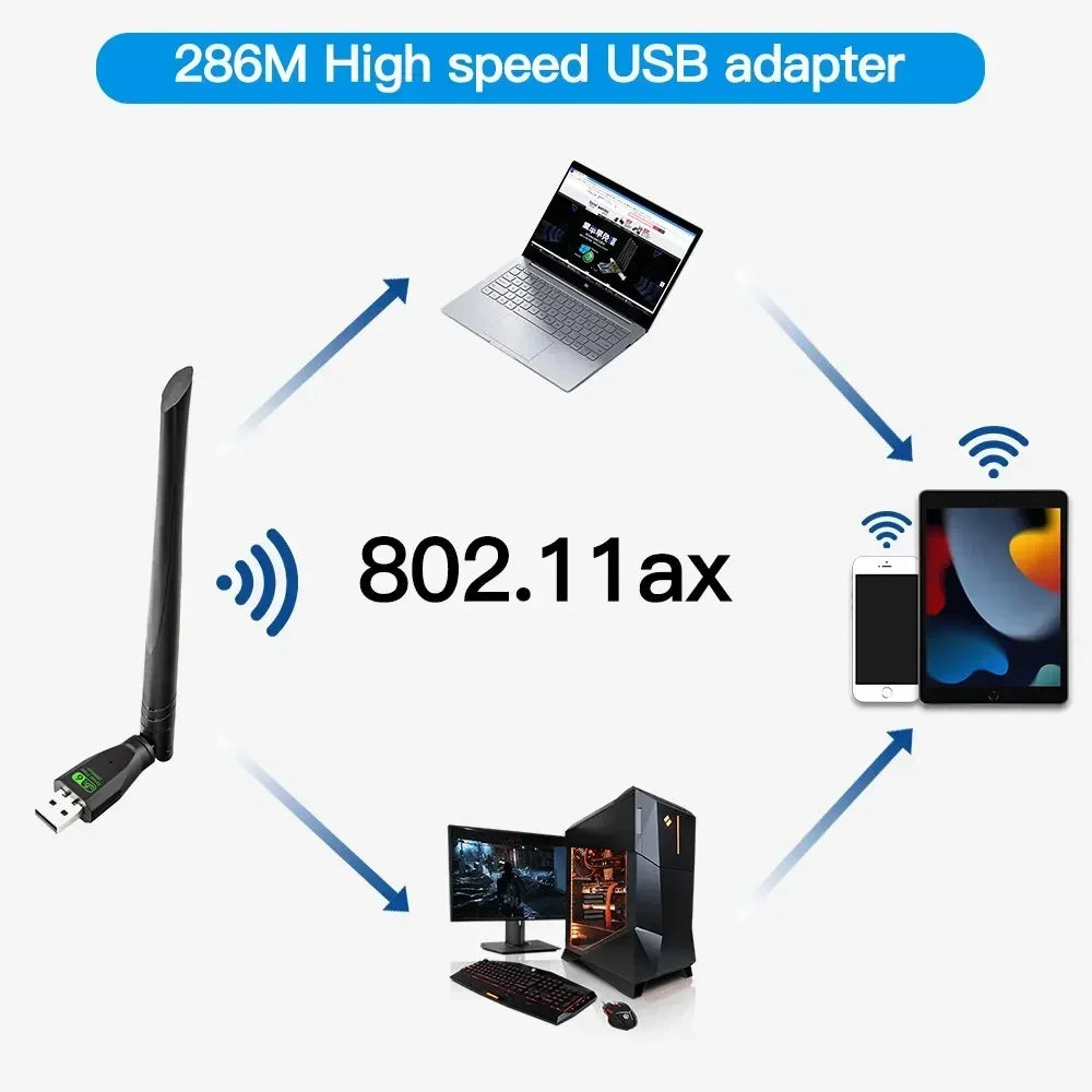 WiFi 6 USB Adapter AX286 Network Card Dongle 2.4GHz 802.11AX Antenna Signal Reception for Laptop Windows 10/11 Driver-Free Zpaxo