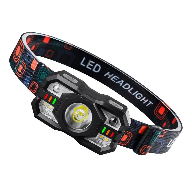 SHINEKNOT LED Headlamp – Rechargeable Induction Head Light LED Headlamp Zpaxo