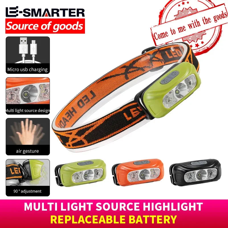 ESMARTER Mini LED Sensor Headlamp – USB Rechargeable & Waterproof