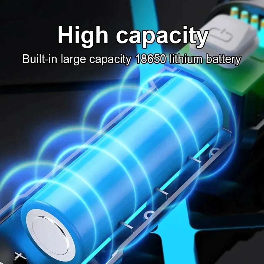 KDULIT Rechargeable LED Flashlight – Zoomable Waterproof Torch LED Flashlight Zpaxo