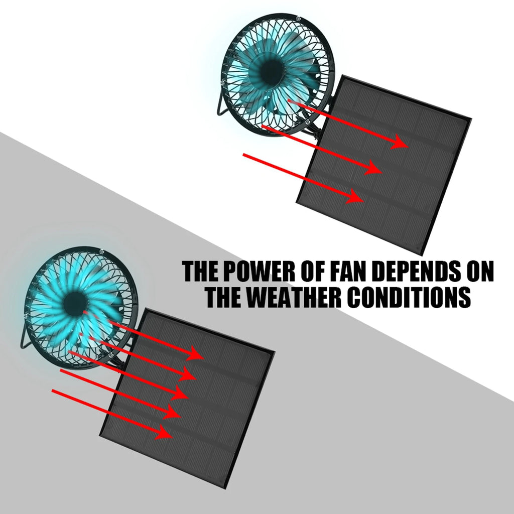 Solar Panel Fan 3W 6V Outdoor Solar Panel Portable Mini Fan USB Cooling Kit Accessory USB Fan Zpaxo