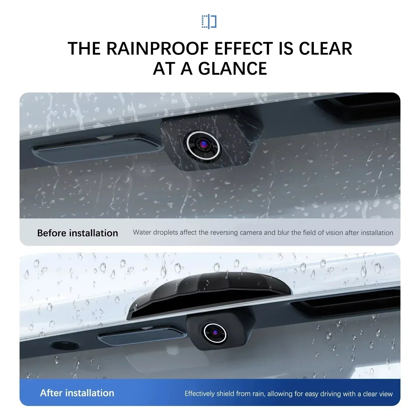 Silicone Car Rear Camera Rain Cover – Universal Weatherproof Camera Rain Cover Zpaxo