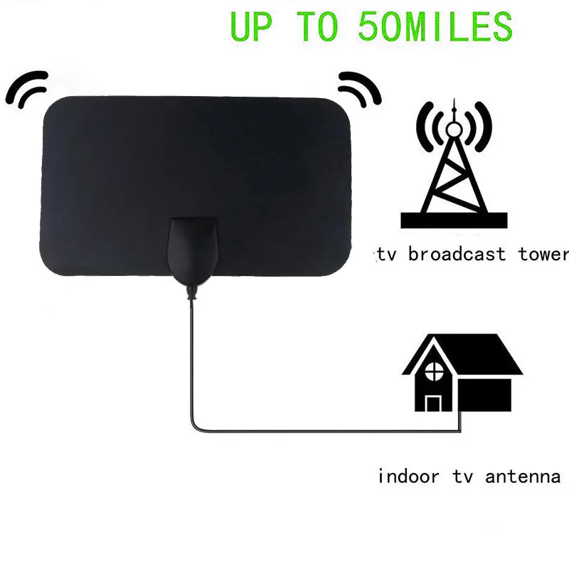 Digital TV Antenna Booster Hign Gain Definition Aerial HD Flat Indoor