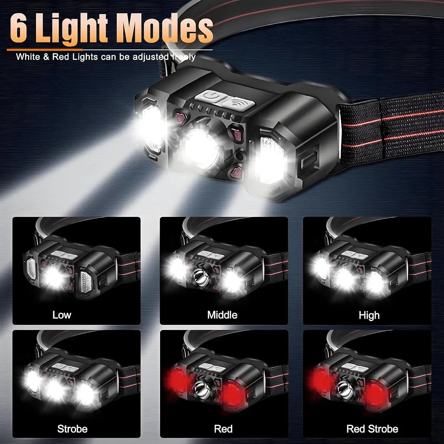 POCKETMAN COB LED Headlamp – Motion Sensor USB Rechargeable LED Headlamp Zpaxo