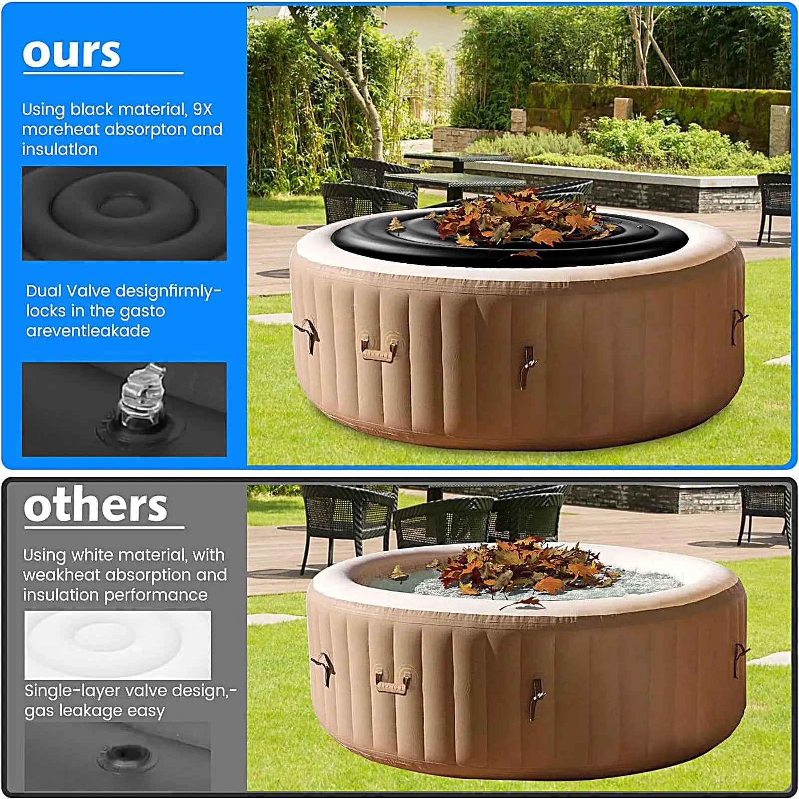 Inflatable Tub Cover Energy Saving Round Protective Lid Handles