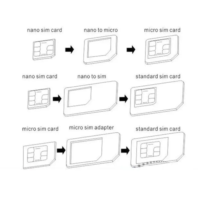 1 Convert Nano SIM Card Micro Standard Adapter Smart Phone LTE USB