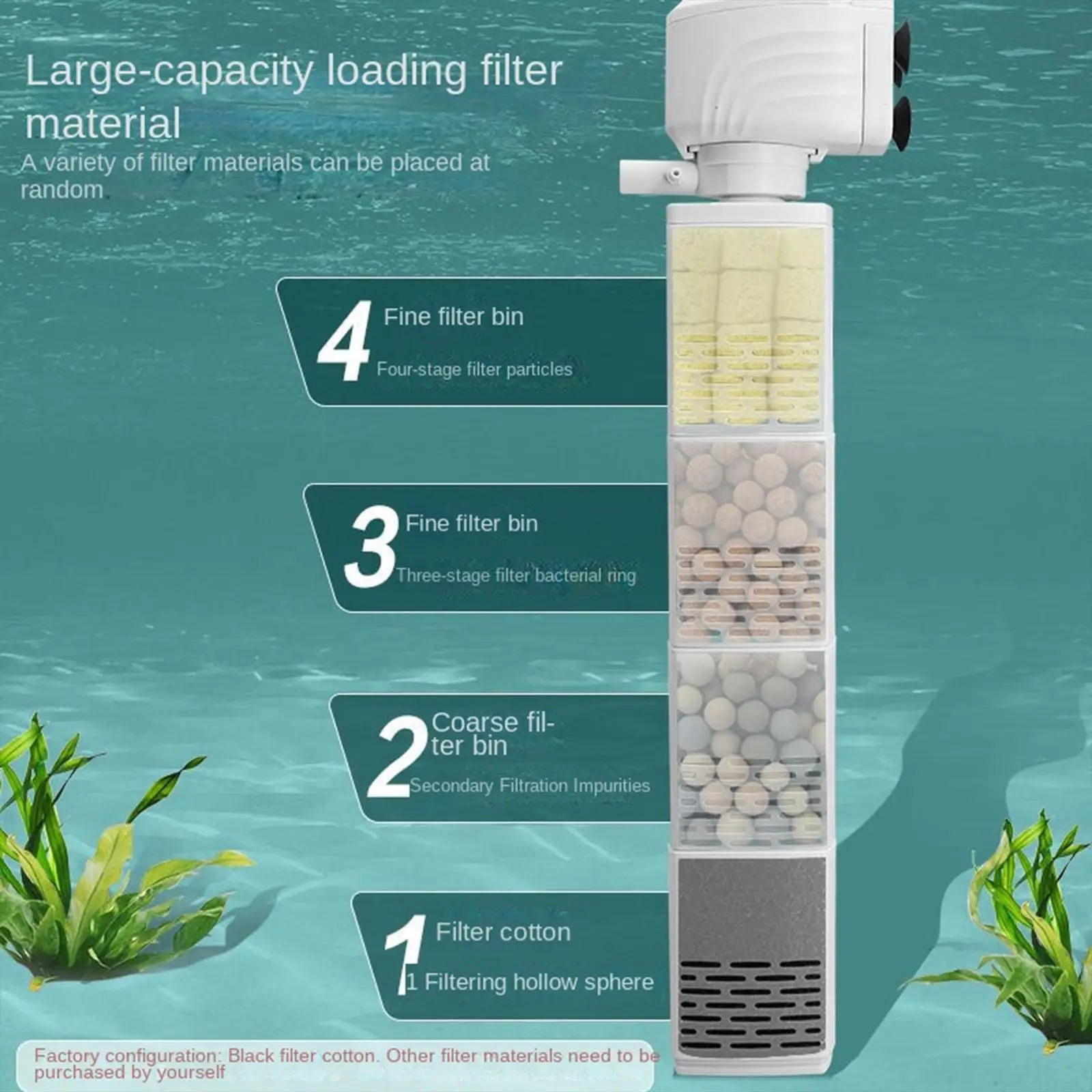 Aquarium Filter Built-in Oxygen Pump Space-saving Saltwater Hobbyists