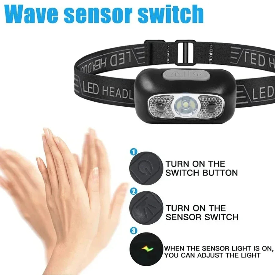 Mini LED Sensor Headlamp – USB Rechargeable Waterproof Camp Light