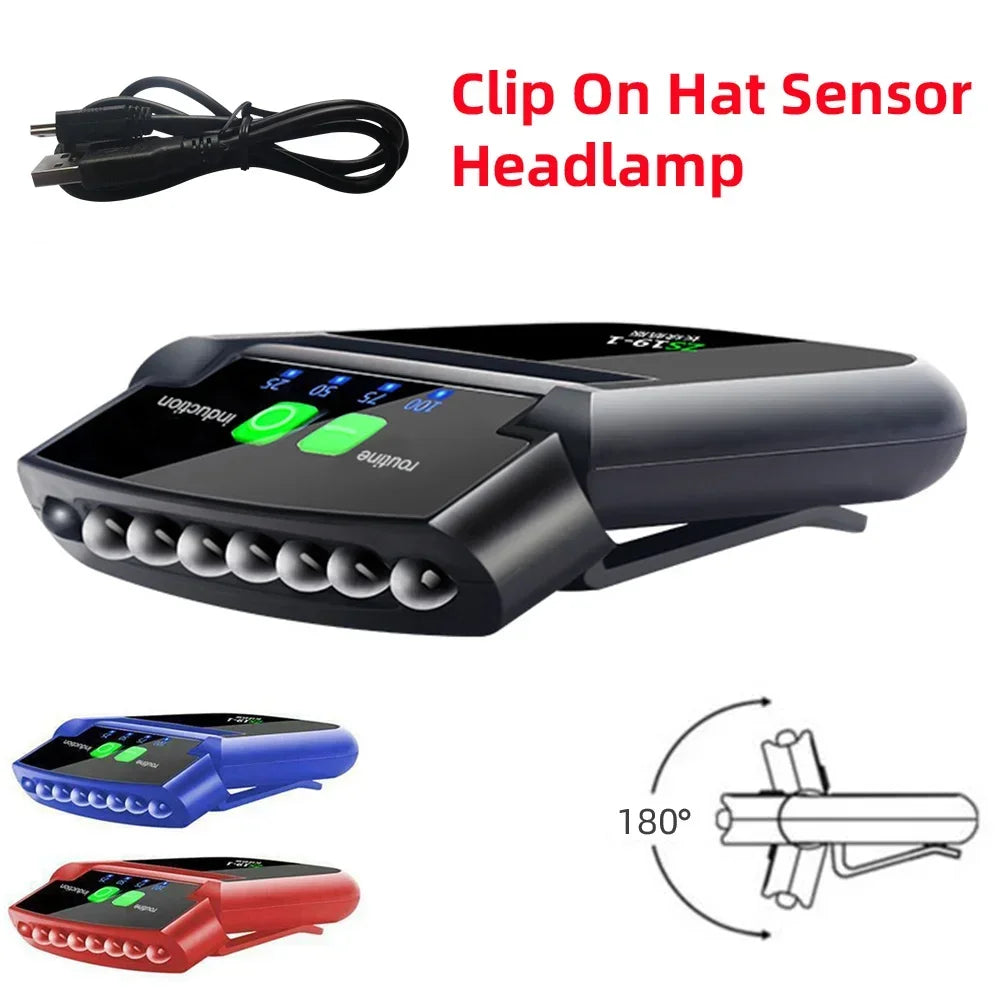 ESMARTER Clip-On LED Cap Headlamp | USB Rechargeable Clip-On LED Headlamp Zpaxo