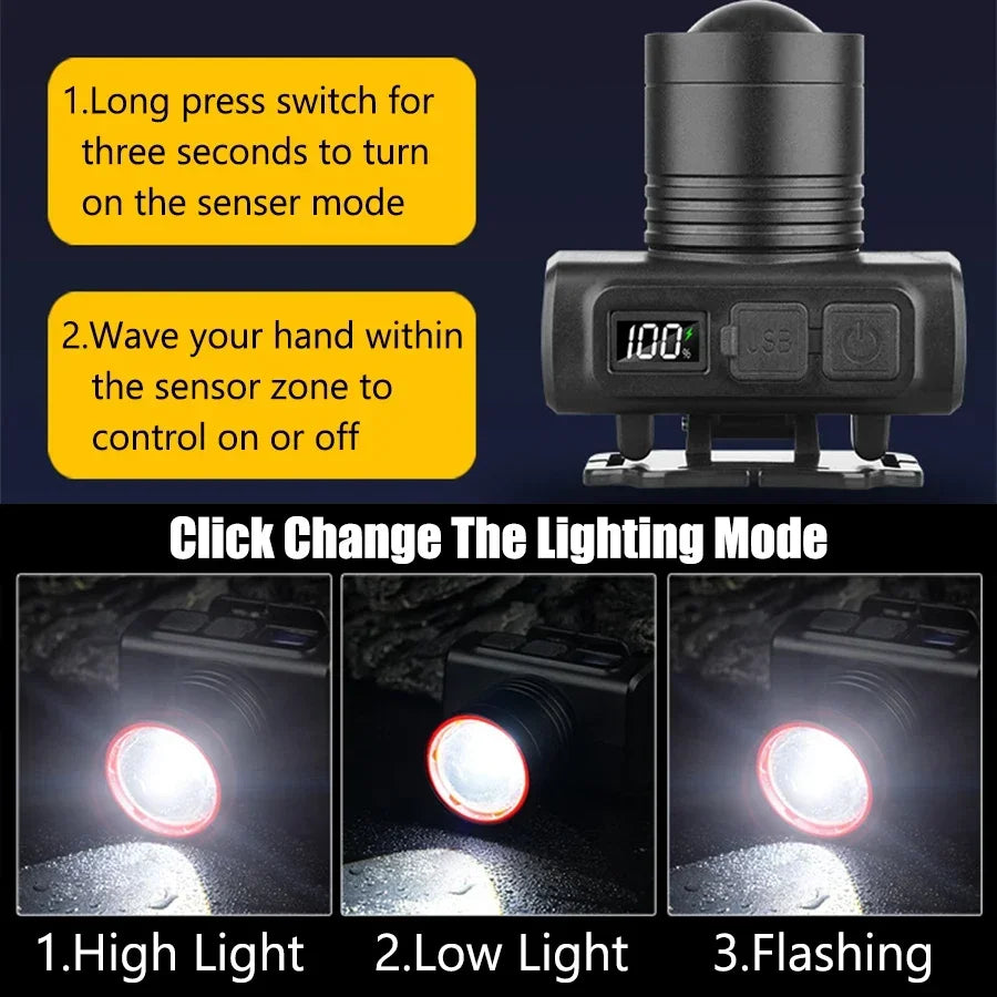 Zpaxo LED Rechargeable Headlamp – Zoomable, 90° Adjustable