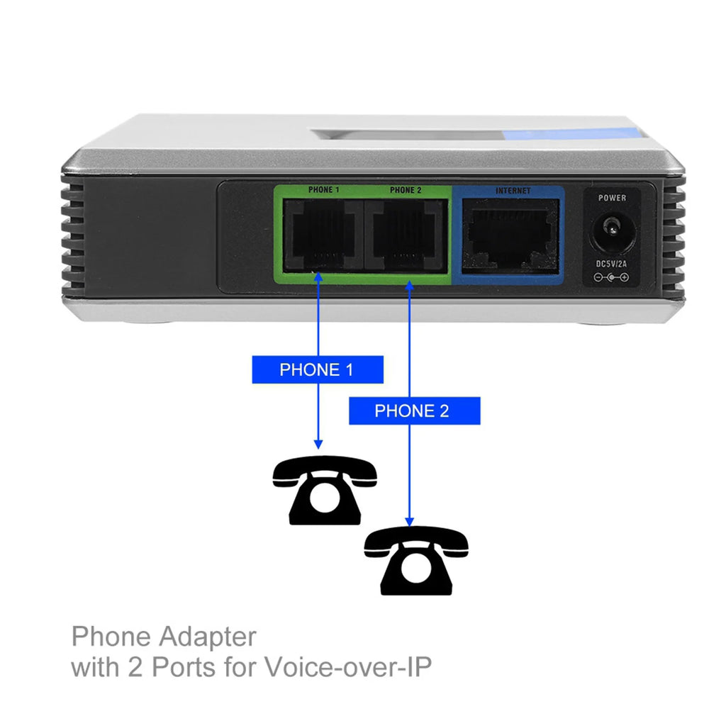 2 Ports Adapter SIP Internet Phone Gateway VoIP RJ45 Cable Linksys