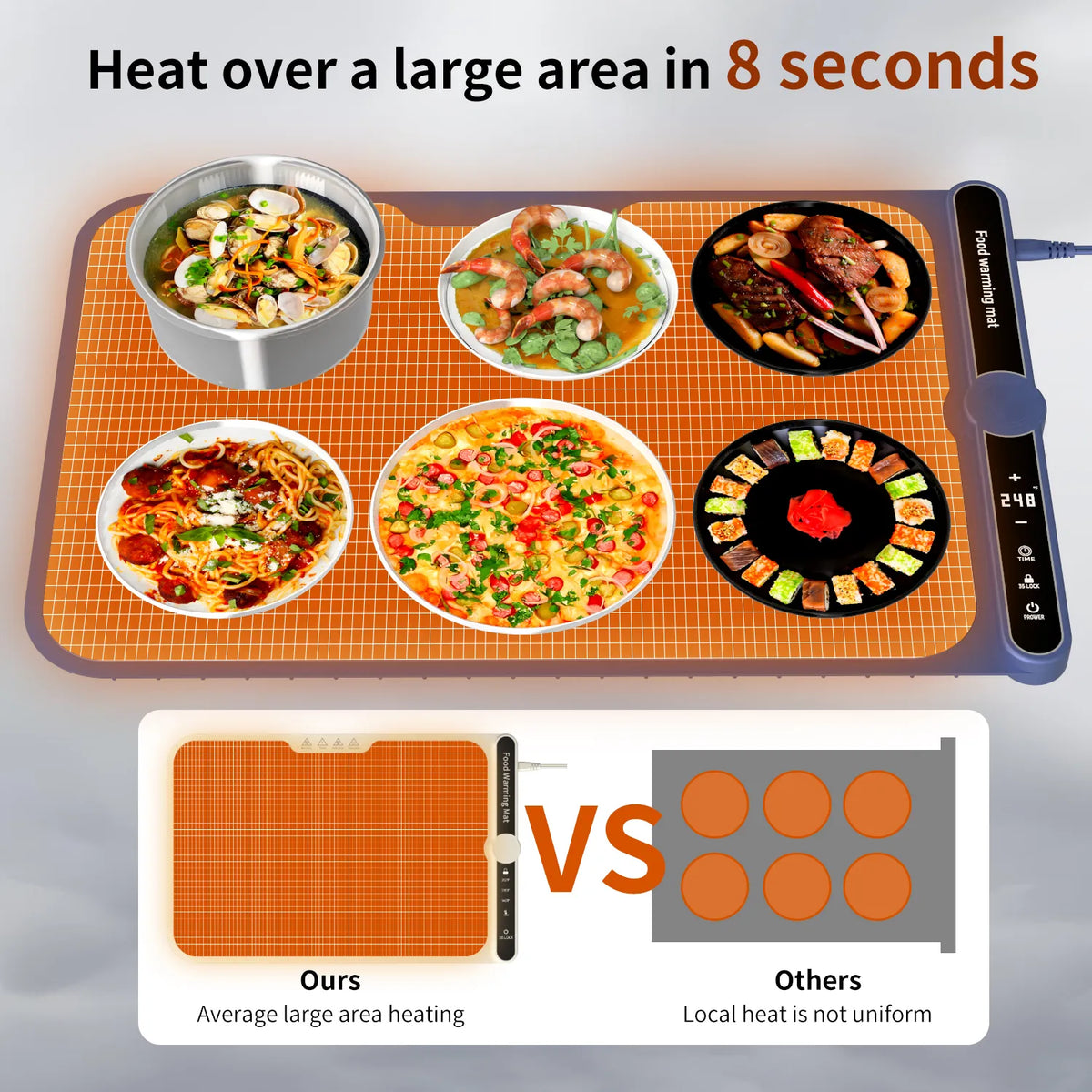 Insulation Heating Tray Zpaxo