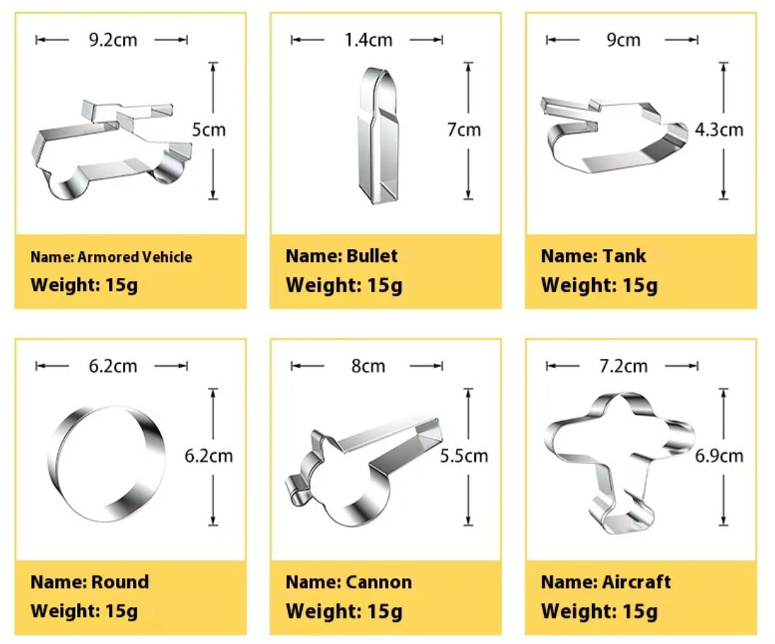 Military-Shaped Cookie Cutter Zpaxo